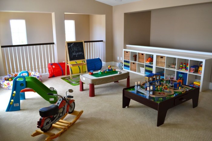 Playroom wall decor ideas