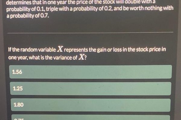 Analogic stock price