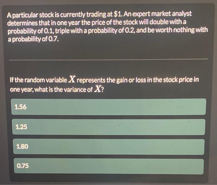 Analogic stock price