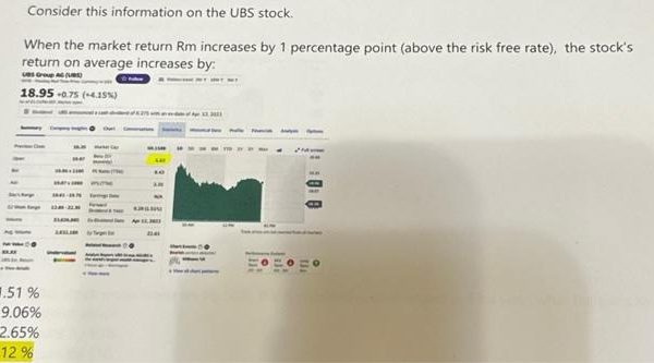 Wbs stock price