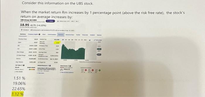 Wbs stock price