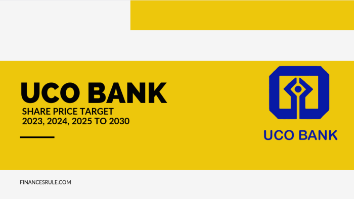 Stock price uco bank