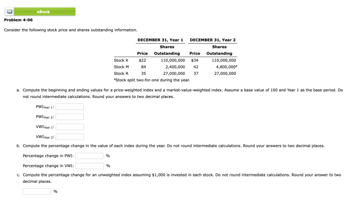 Wbs stock price