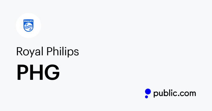 Royal philips stock price