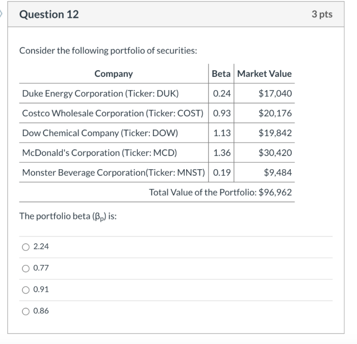 Wbs stock price