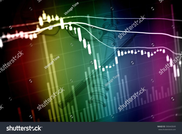 Analogic stock price